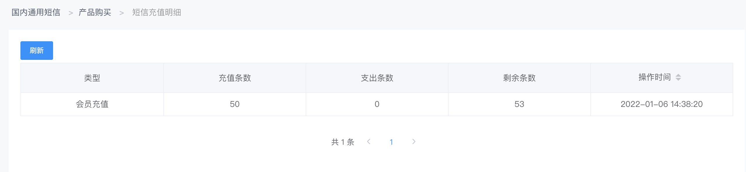 短信宝配置教程(图15)